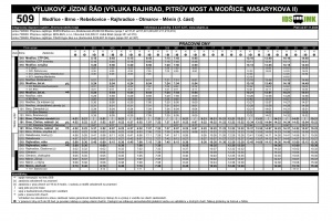 Jízdní řád linky 509 platný po skončení uzavírky mostu přes D2 mezi Otmarovem a Rajhradicemi - od 7. 11. 2024