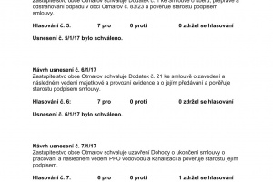 Usnesení ze zasedání Zastupitelstva obce Otmarov - 10.12.2024 (2)