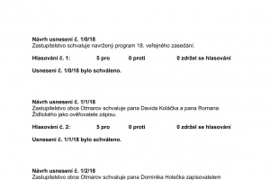 Usnesení ze zasedání Zastupitelstva obce Otmarov - 13.1.2025 (1)