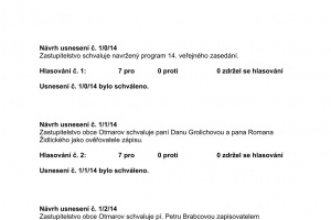 Usnesení ze zasedání Zastupitelstva obce Otmarov - 16.9.2024 (1)