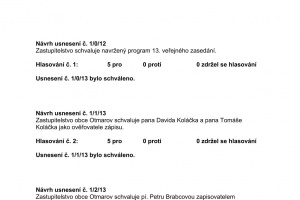 Usnesení ze zasedání Zastupitelstva obce Otmarov - 20.6.2024 (1)